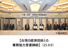 【台湾の経済団体との業務協力覚書締結】（25.9.9）