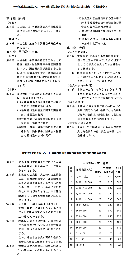 定款抜粋、会費規定